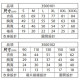 日本 United Athle 5.6oz 中高磅短T