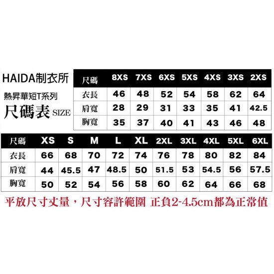NTOU 海大美式經典球衣(限時預購至5/15截止)
